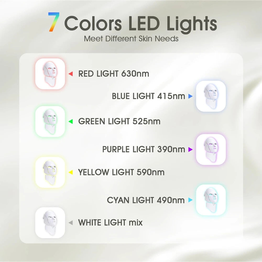 7 Light Therapy Skin Care Led Mask