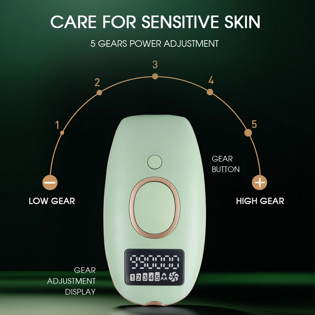 IPL Epilator Laser Hair Removal with LCD display