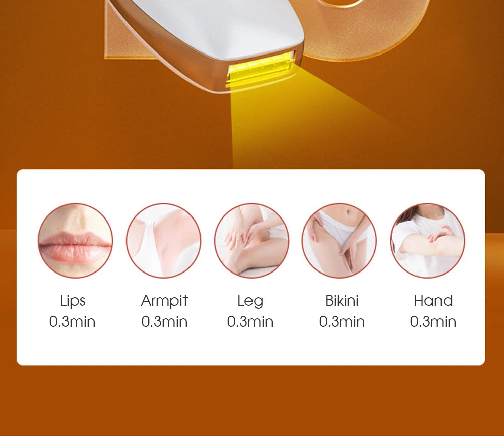 IPL Epilator Laser Hair Removal with LCD display